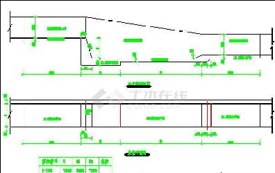 <b>水利設(shè)計</b>