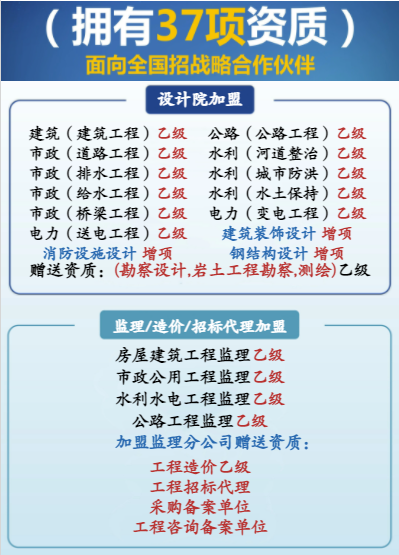 設計院加盟管理費多少