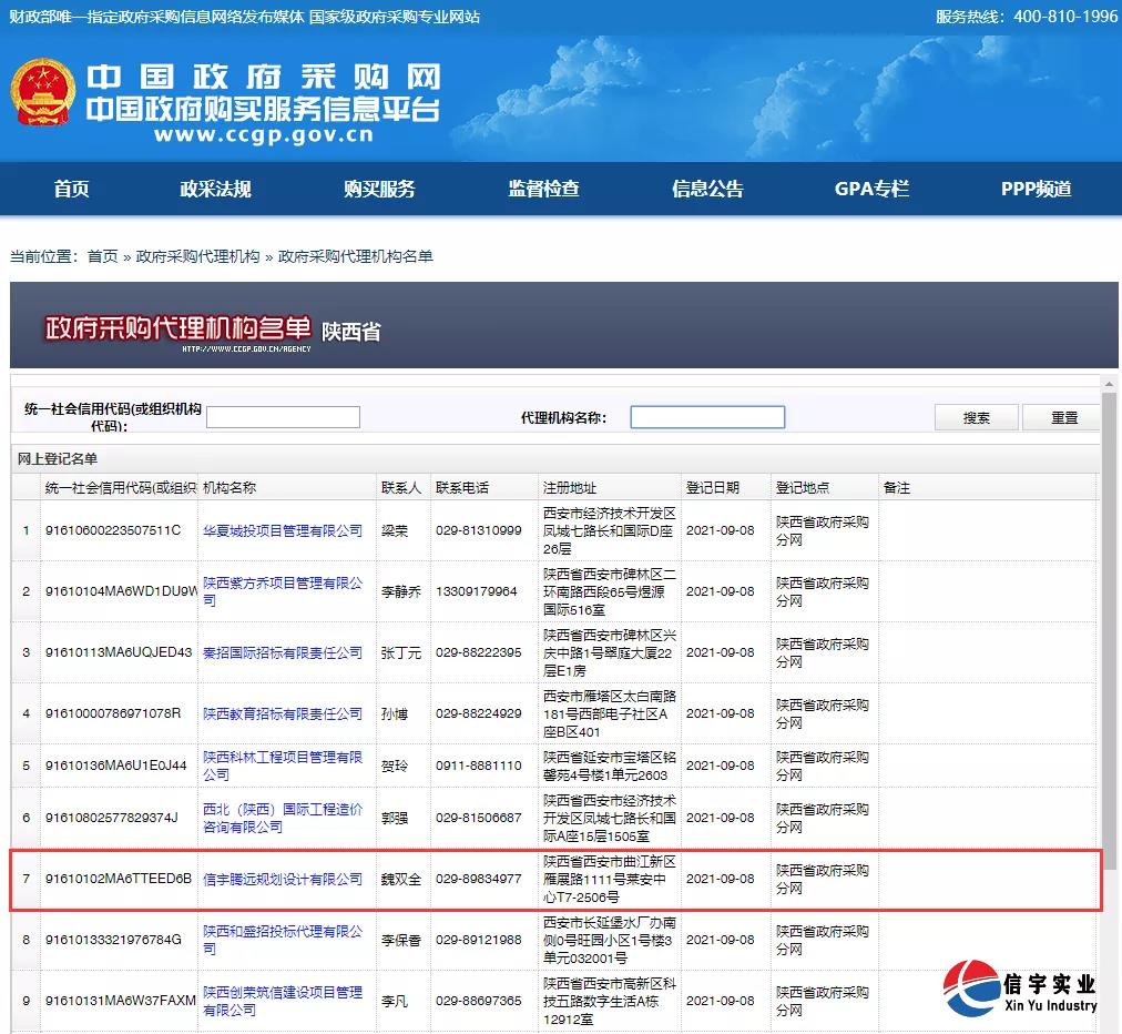 信宇騰遠規(guī)劃設計有限公司成功申請風景園林工程、建筑智能化系統(tǒng)“二項乙級設計資質