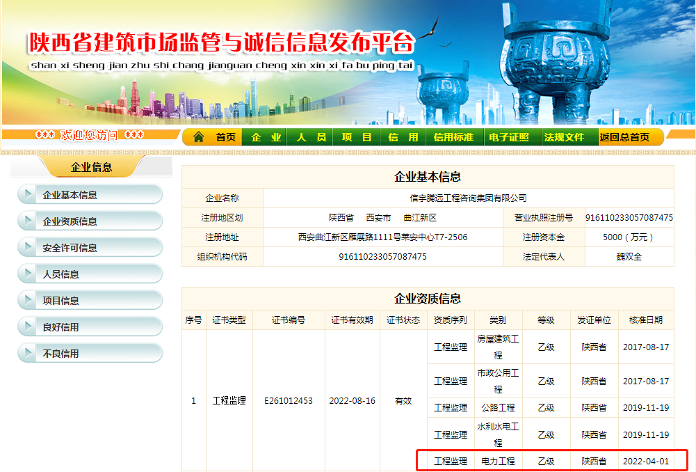 信宇騰遠工程咨詢集團有限公司成功增項電力工程監理乙級資質