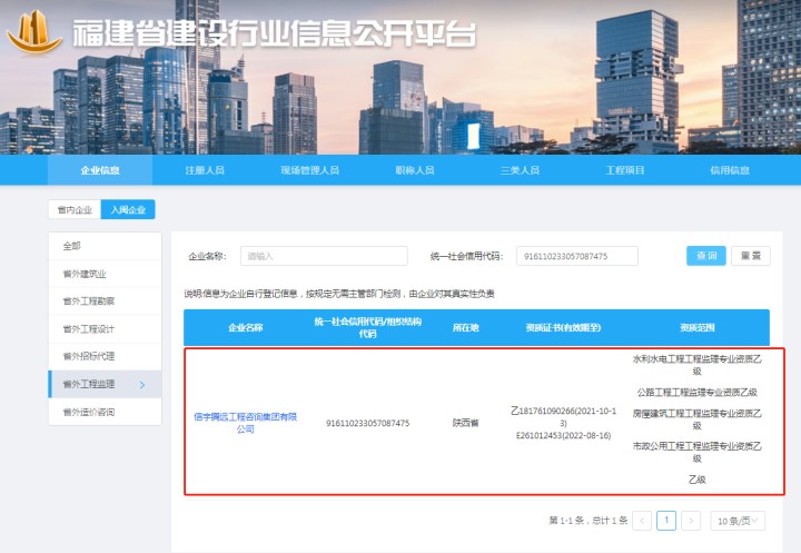 福建省建設(shè)行業(yè)信息公開平臺 信宇騰遠工程咨詢集團有限公司