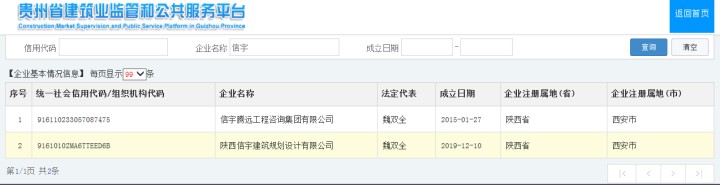 貴州省建筑業監管和公共服務平臺  信宇騰遠規劃設計有限公司
