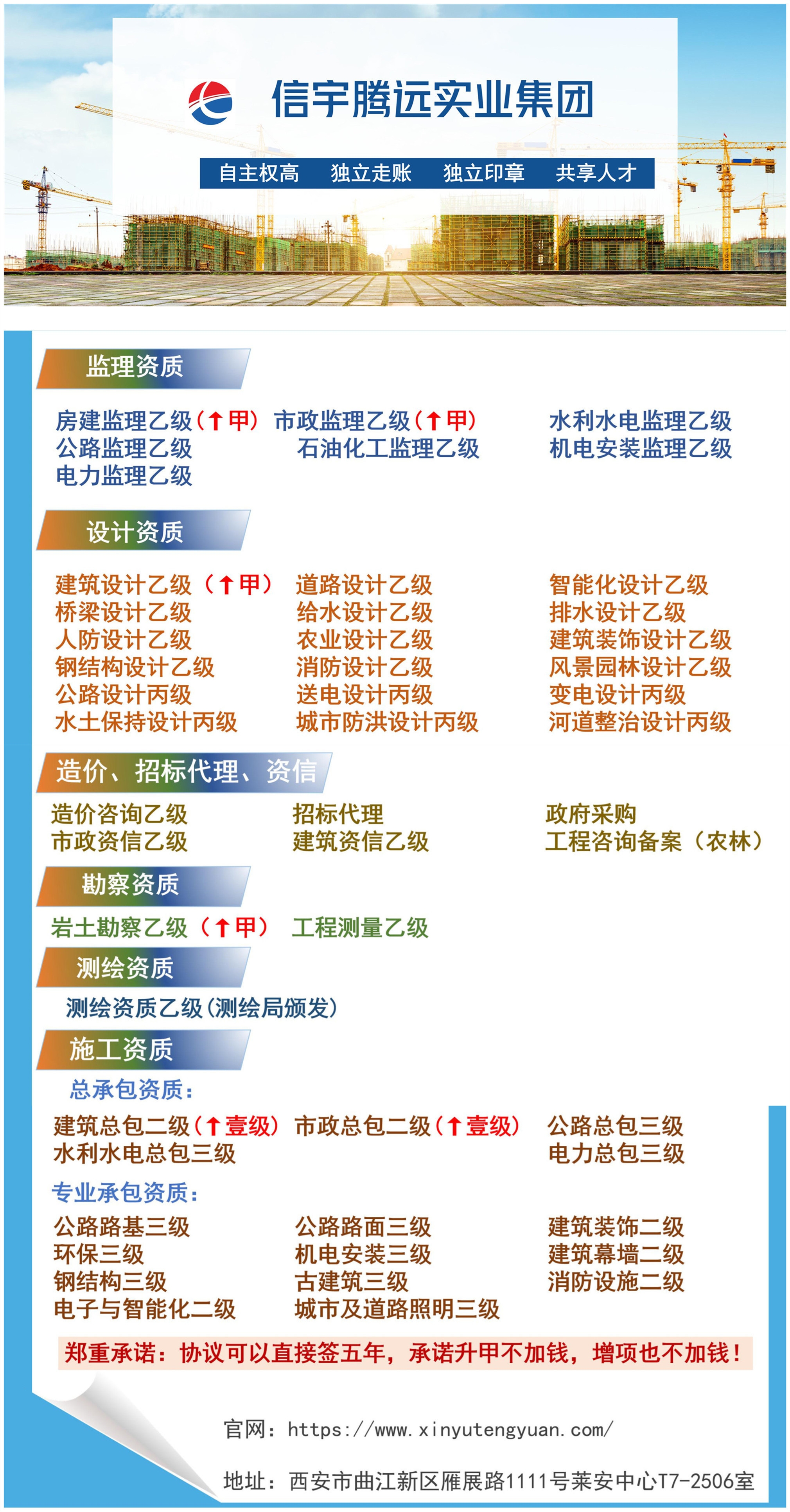 監理加盟哪家好?