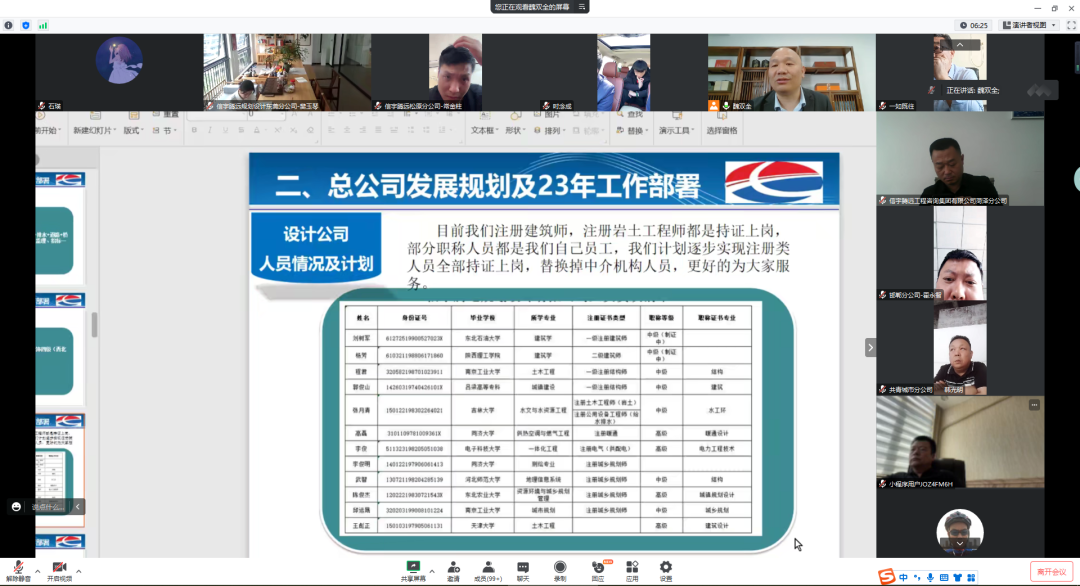 信宇騰遠(yuǎn)集團(tuán)2023年度全國(guó)戰(zhàn)略合作伙伴交流會(huì)（第一屆）