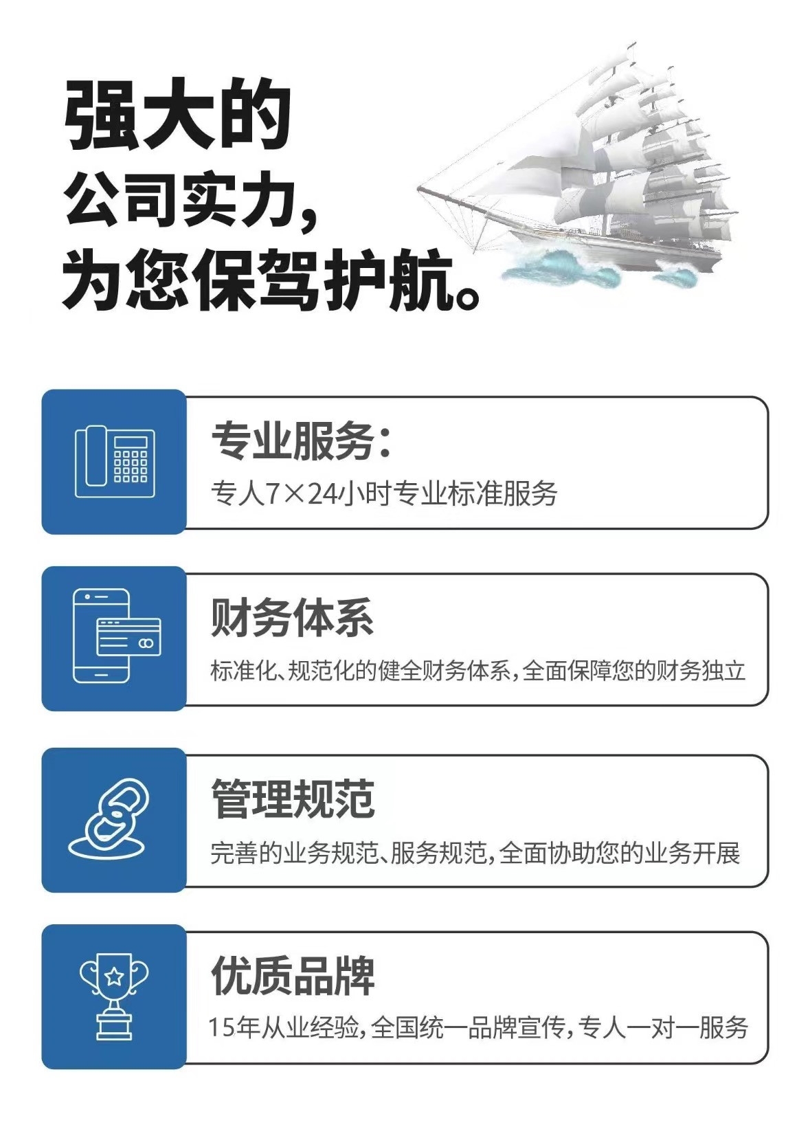 監理加盟有用嗎?如何選擇公司加盟?