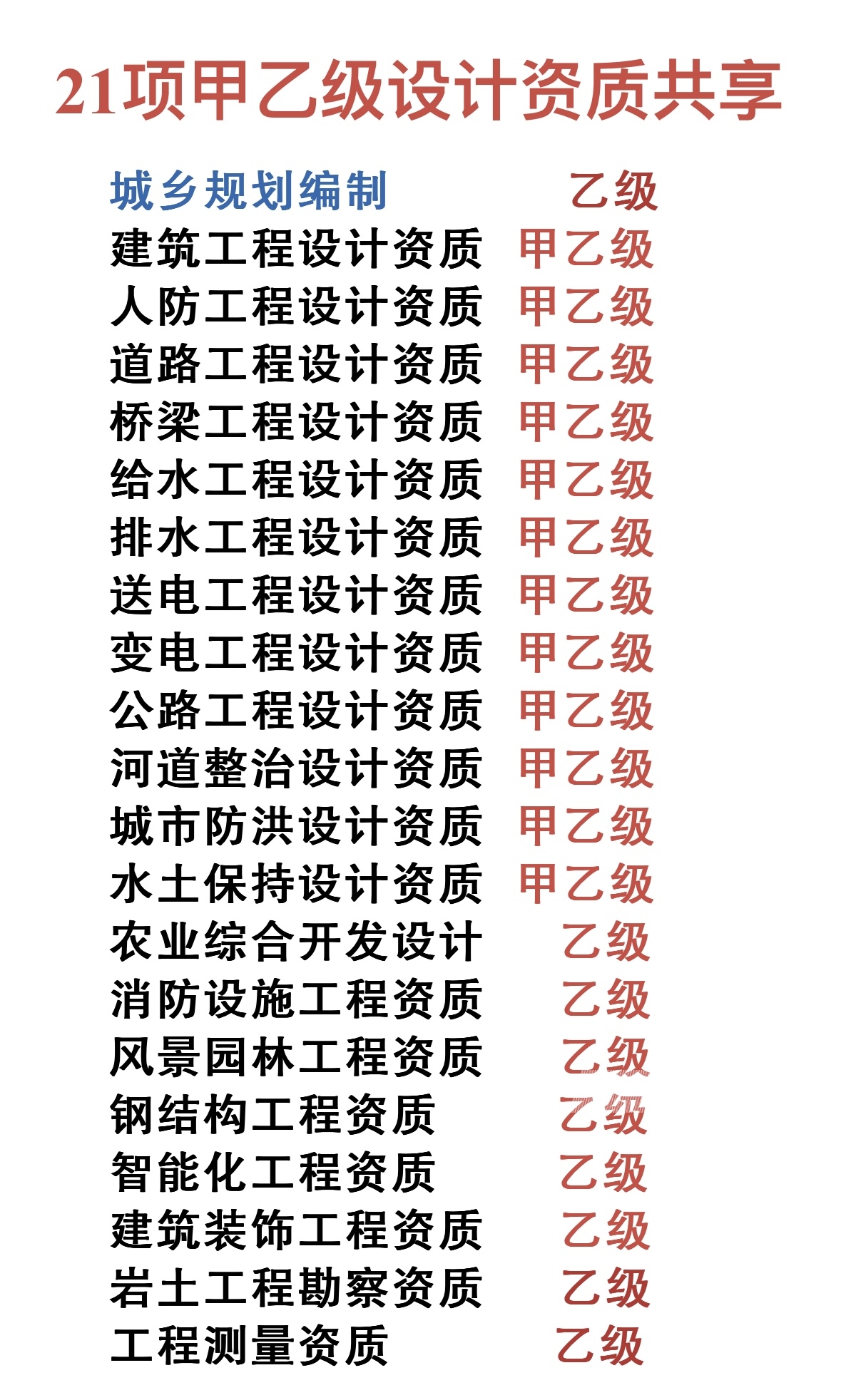 電力設計院加盟分公司