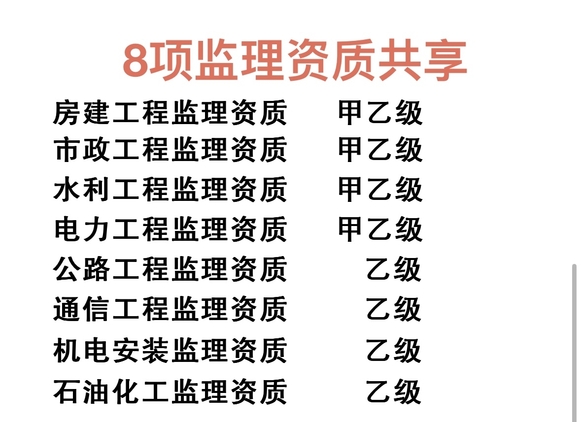 乙級監(jiān)理加盟資質(zhì)代理