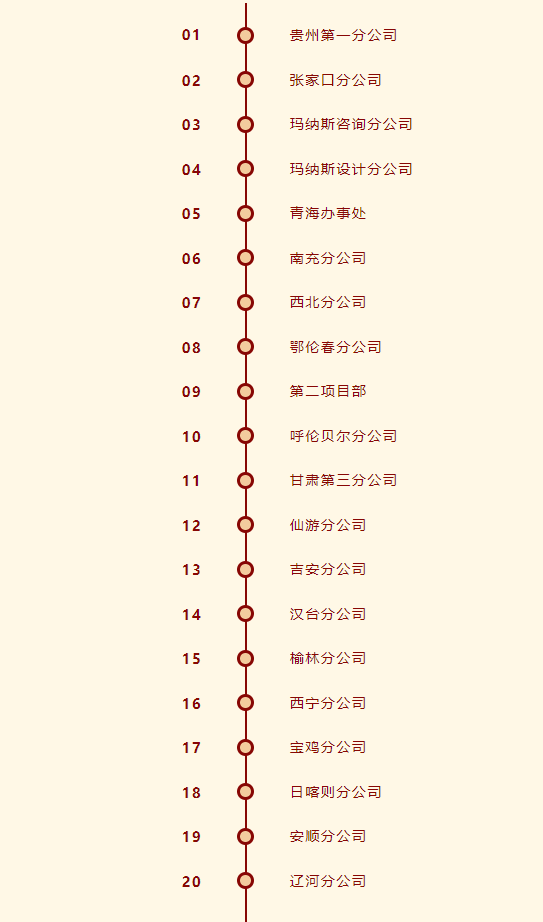 信宇騰遠7月成立南充 呼倫貝爾 西寧安順等20家分公司