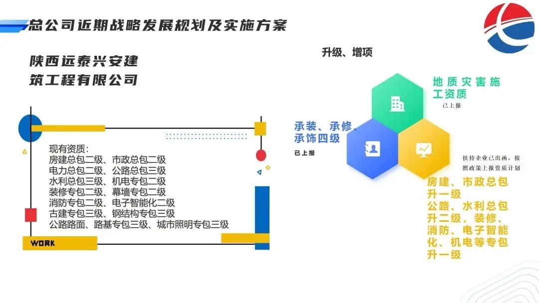 信宇騰遠全國戰(zhàn)略合作伙伴線上交流會圓滿召開