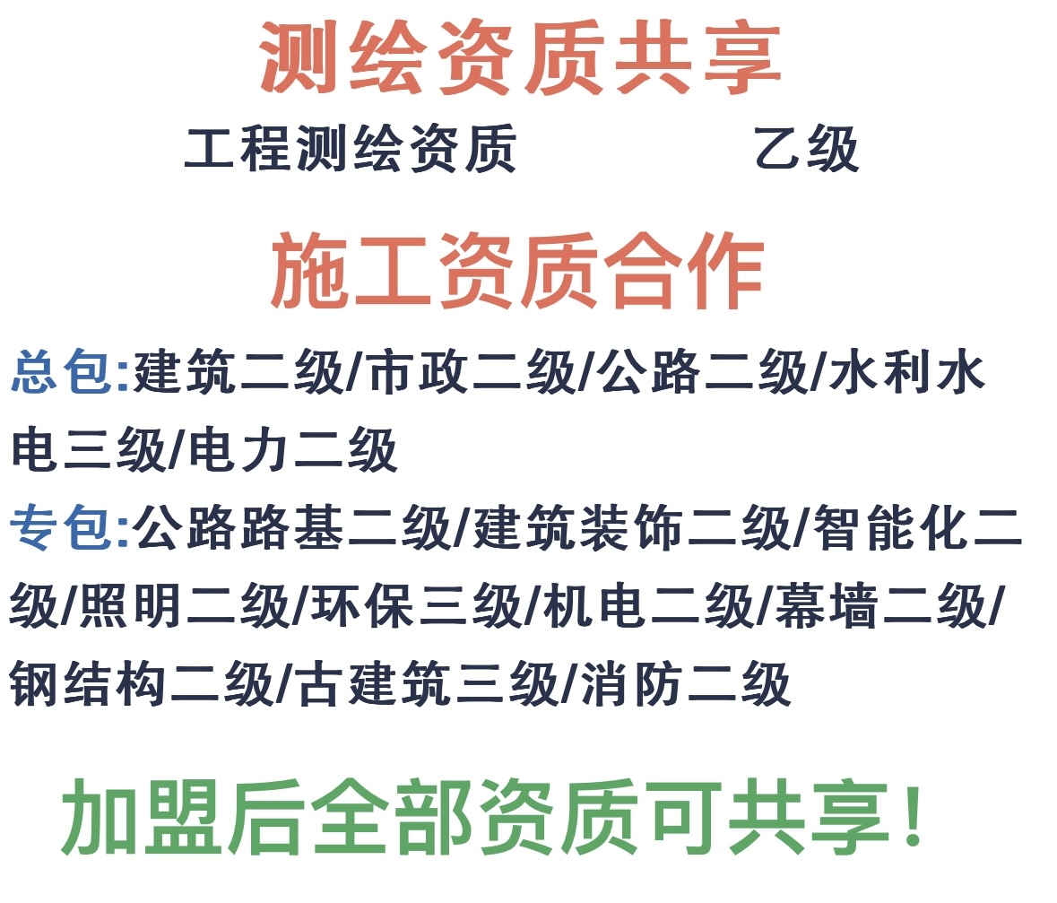 甲級資質設計院加盟