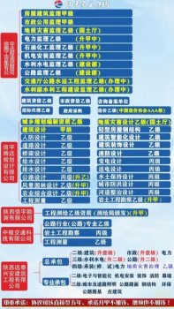 <b>乙級建筑設計資質加盟流程是什么?</b>